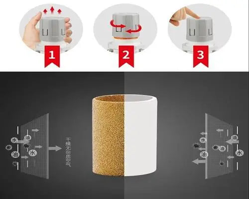 Druckminderer Druckluft Wartungseinheit Wasserabscheider Filter 3/8" Kompressor LAIZE