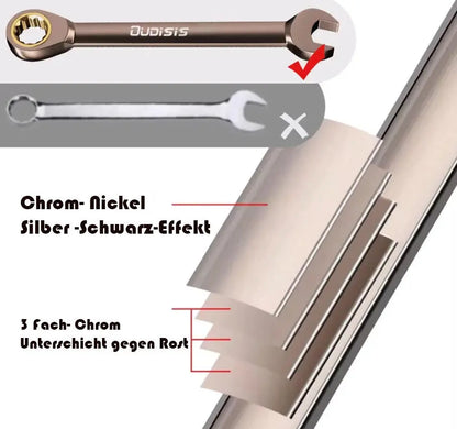 Ringmaul Ratschenschlüssel 8-24 mm Maul-Ringratschenschlüssel Knarrenschlüssel BoLian