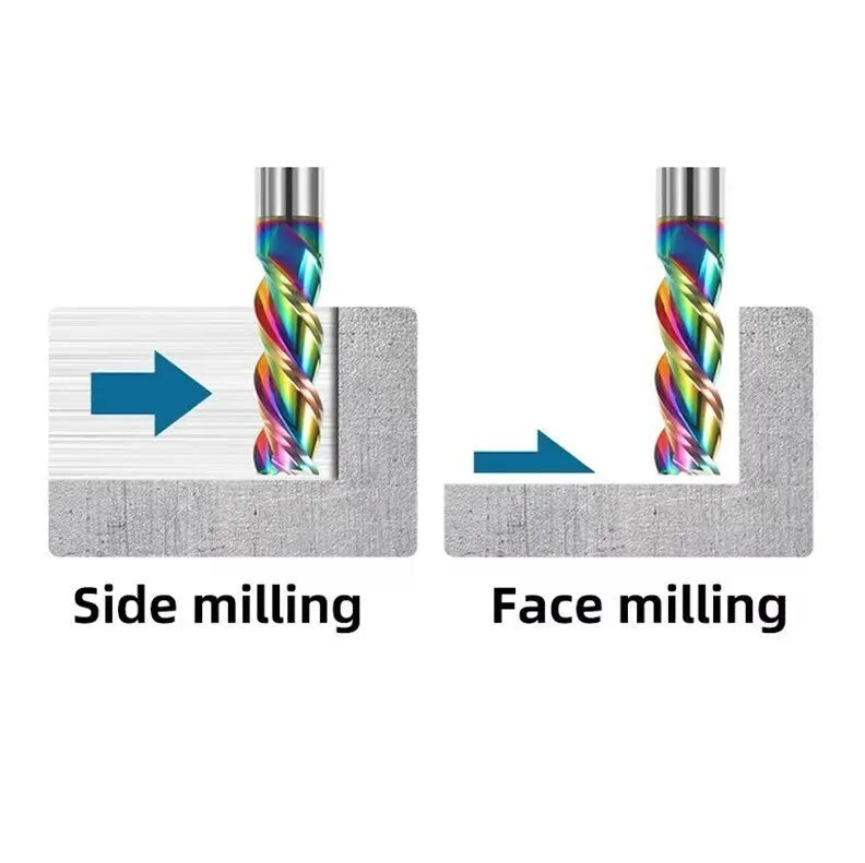Fräser Aluminium Kunststoffe Beschichtung, Hartmetall, HRC55 6x6x 50 3 Schneiden Ocris