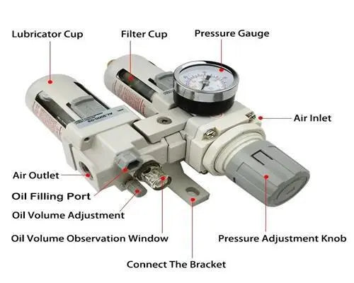 Wartungseinheit Wasserabscheider Filter Druckluft Öler 3/8" Absperrventil LAIZE