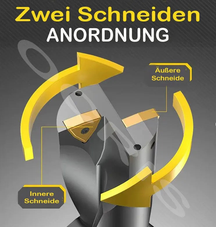 Vollbohrer 4xD 17 mit Innenkühlung Wendeplattenbohrer U Drill WC03 OCRIS