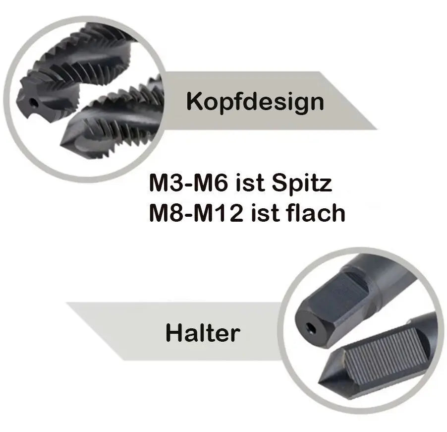 Maschinengewindebohrer Gewindebohrer Nitritoxyd beschichtet Sackloch Metrisch OCRIS