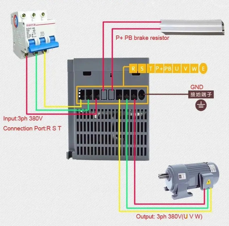 380V 1.5KW Frequenzumrichter Frequenzumwandler Inverter VFD Industriequallität Ocris