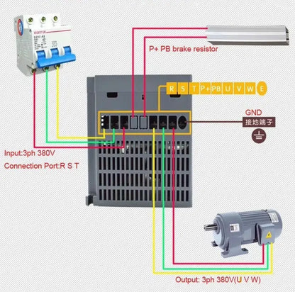 380V 1.5KW Frequenzumrichter Frequenzumwandler Inverter VFD Industriequallität Ocris