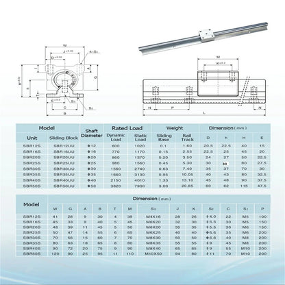 2Stück Linearführungsschienen SBR12 SBR16 SBR20 300-1500mm + 4Stück SBR16/12/20UU Lagerblöcke Ocris CNC Tools